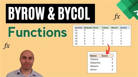 Examples of using BYROW function in Excel